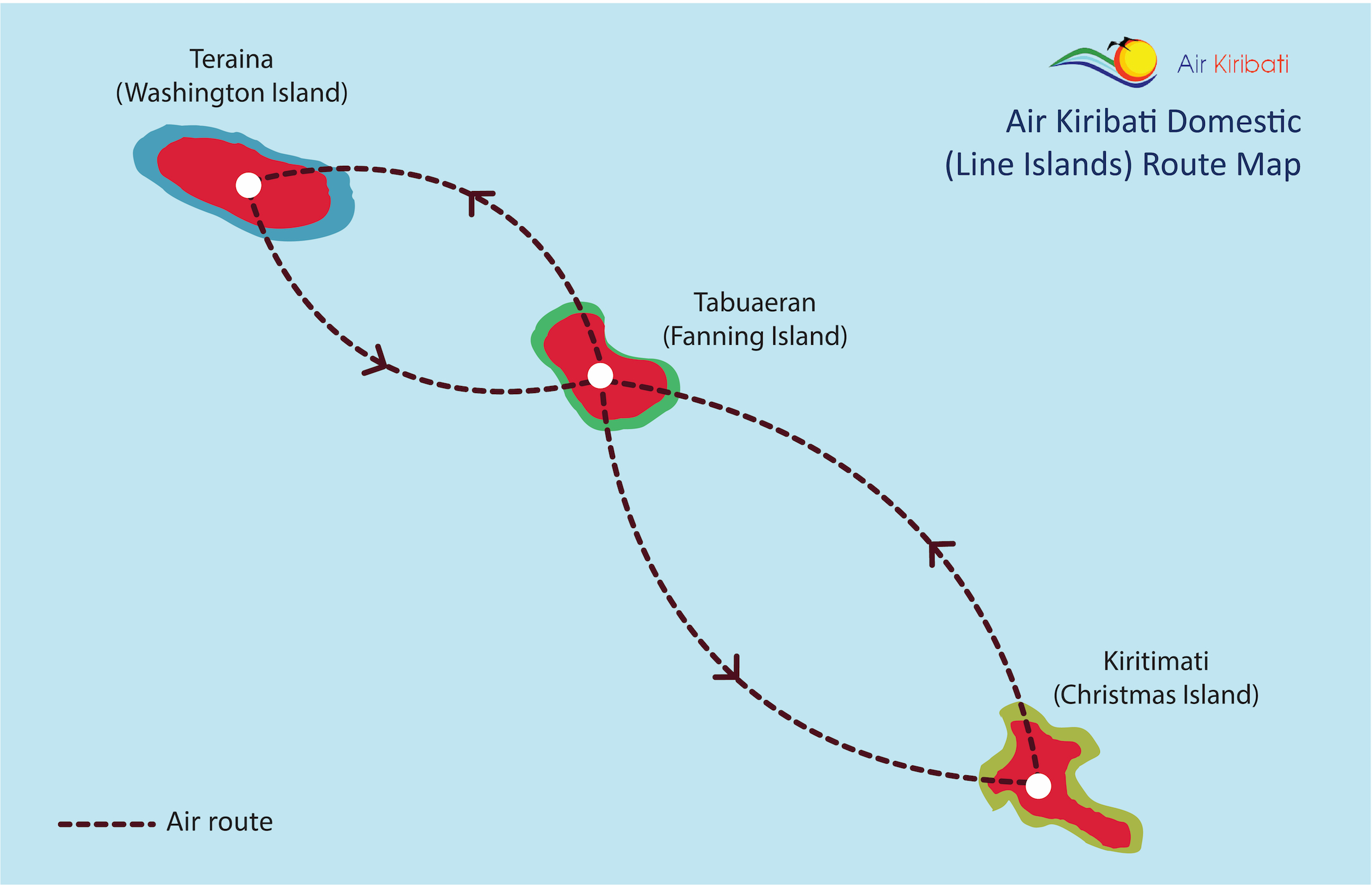 キリバス航空ルートマップ（ライン諸島）